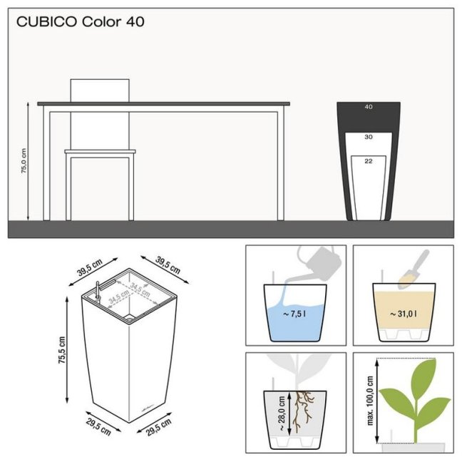 Cubico Trend 40