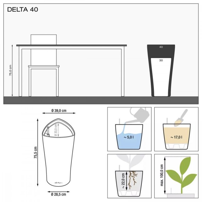 Delta Premium 40 - Barva: White Premium / bílá lesklá