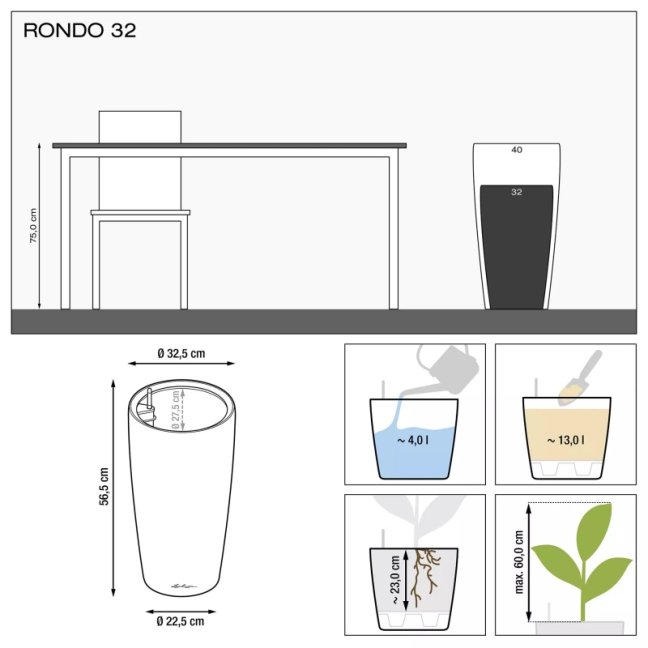 Rondo Premium 32