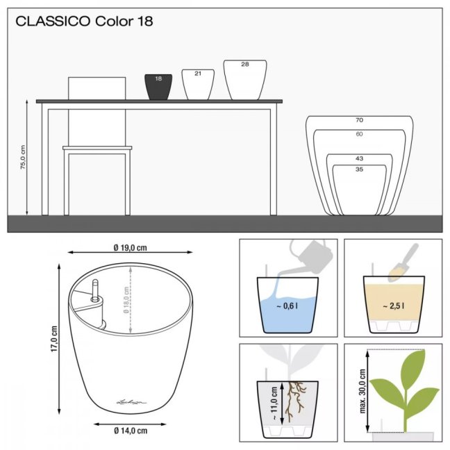 Classico Trend 18 - Barva: White Trend / bílá matná