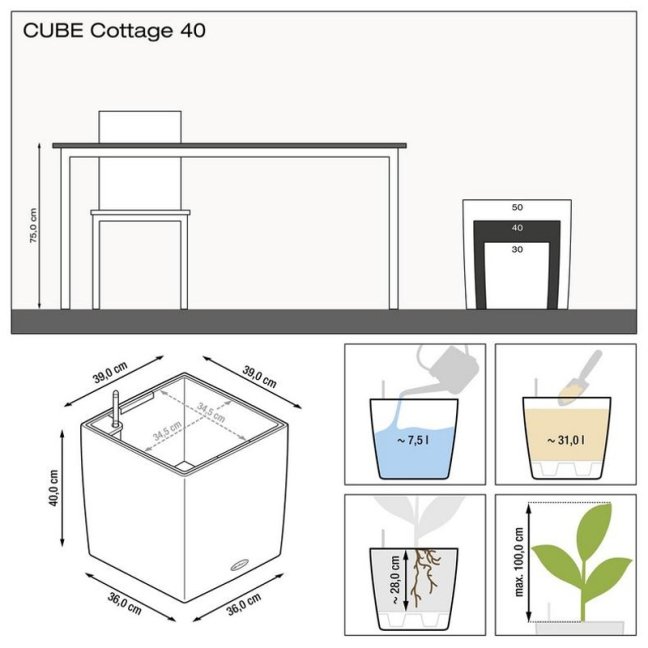 Cube Cottage 40 - Barva: Black Cottage / černá matná