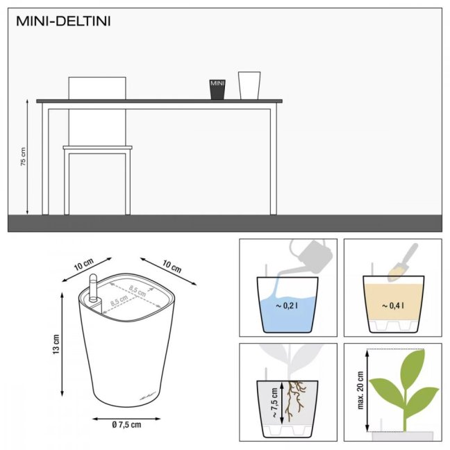 Mini Deltini Premium - Barva: White Premium / bílá lesklá