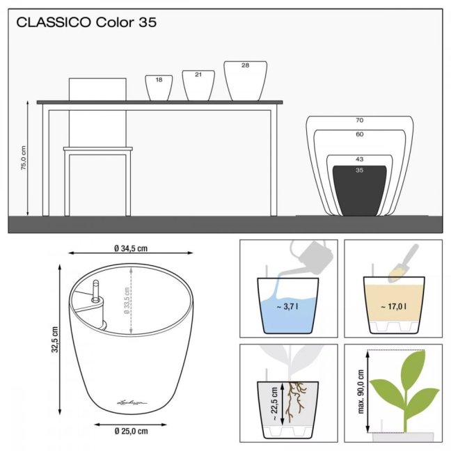 Classico Trend 35