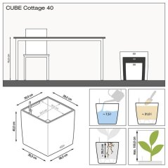 Cube Cottage 40